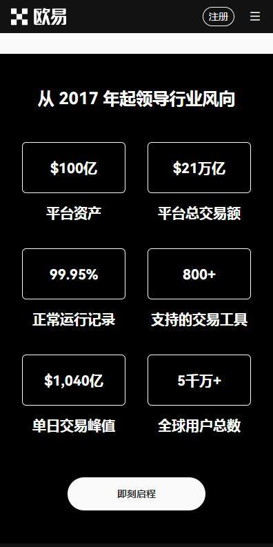 欧意易app内测版v6.33最新下载-欧意易交易所6月内部版抢先下载-第3张图片-交易所